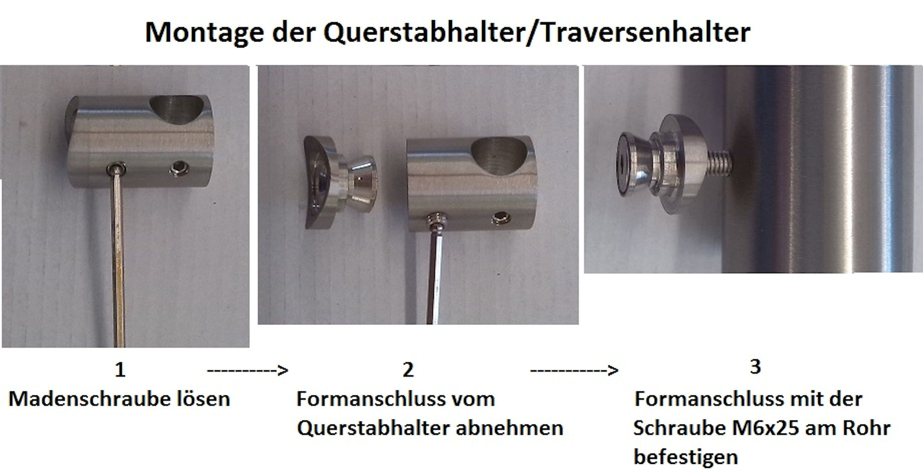 Montage Querstabhalter Montage Querstabhalter